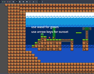 Test Of Sacrifice Game